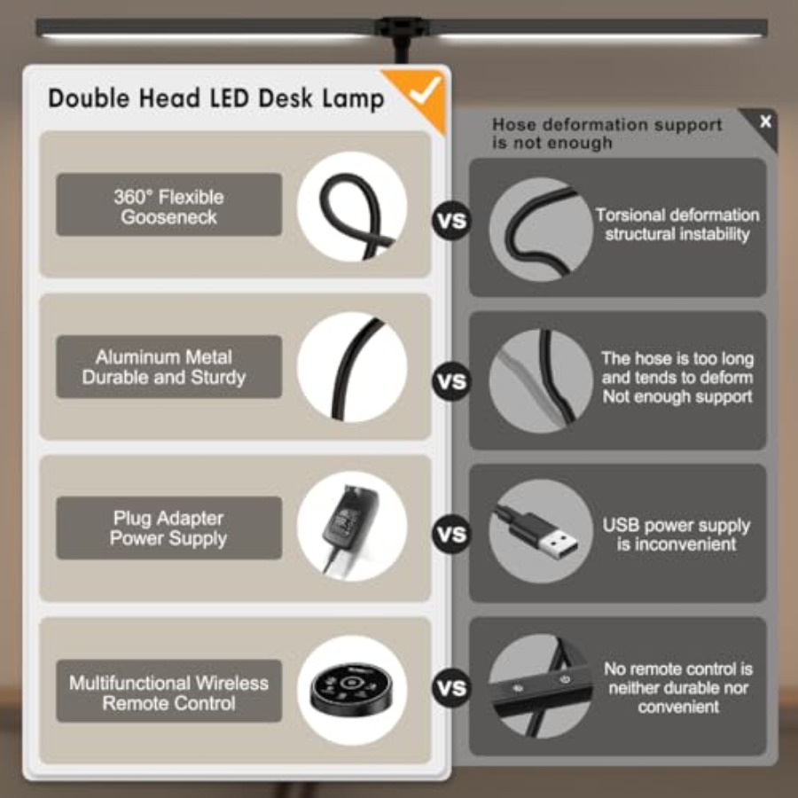 사무실 및 가정용 LED 데스크 램프 - 눈 보호 기능 - Home Office Desk 리뷰 및 가격